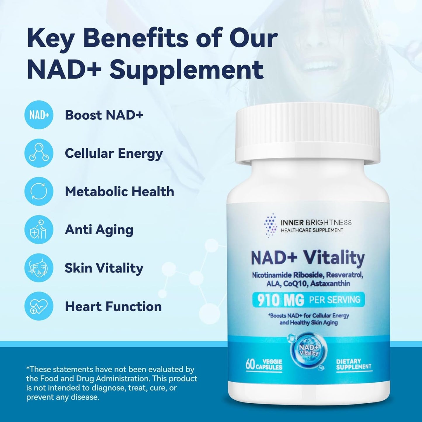 NAD+ Supplement, 60 Capsules