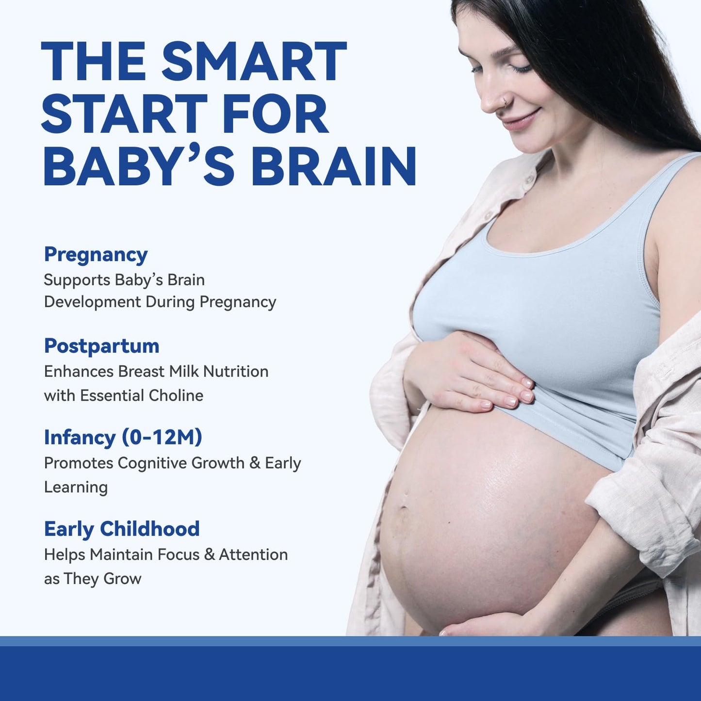 Prenatal Choline Supplements, 500mg Pure VitaCholine®, 30 Day Supply