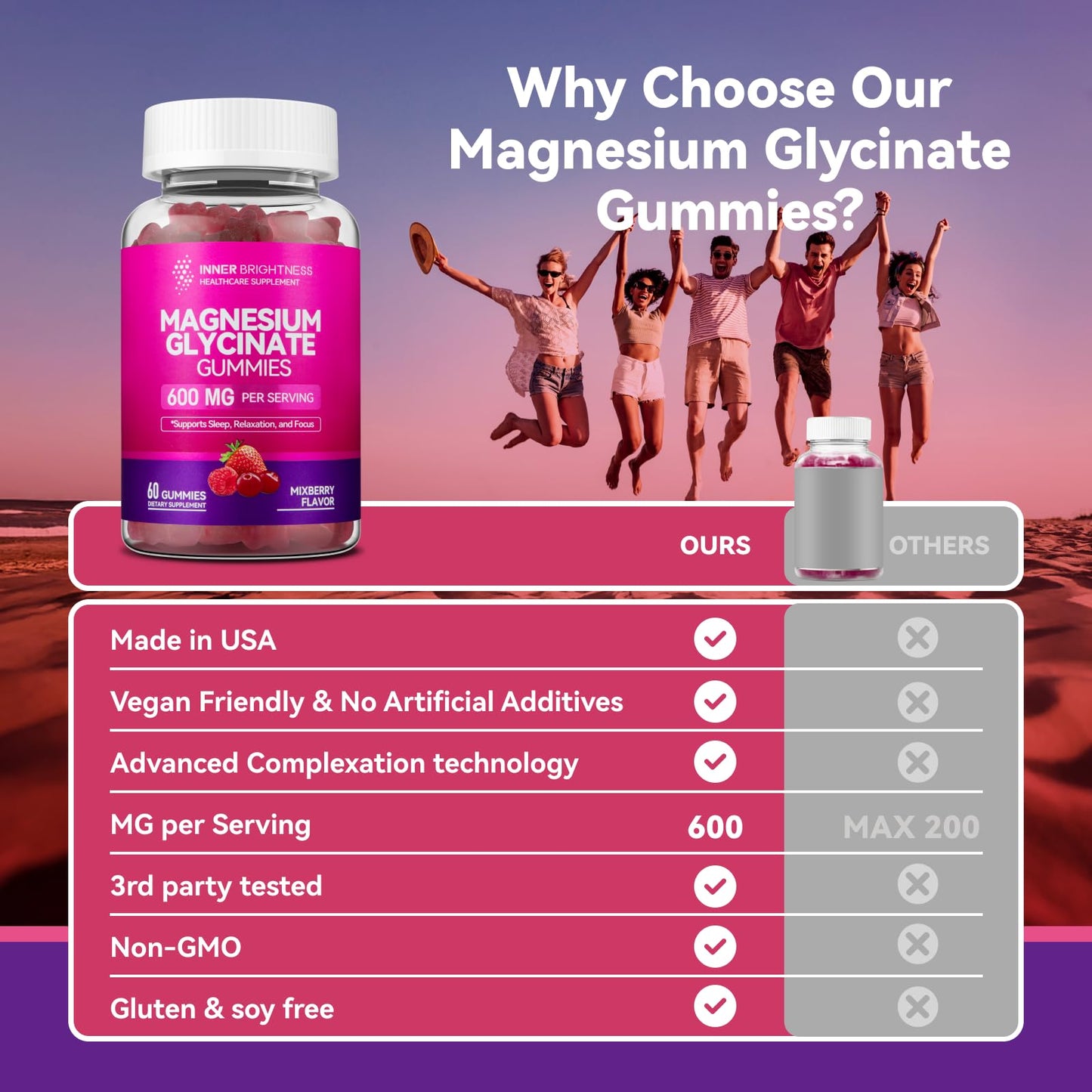 Magnesium Glycinate Gummies, 60 Capsules, 1 Pack, Mixed Berry Flavor