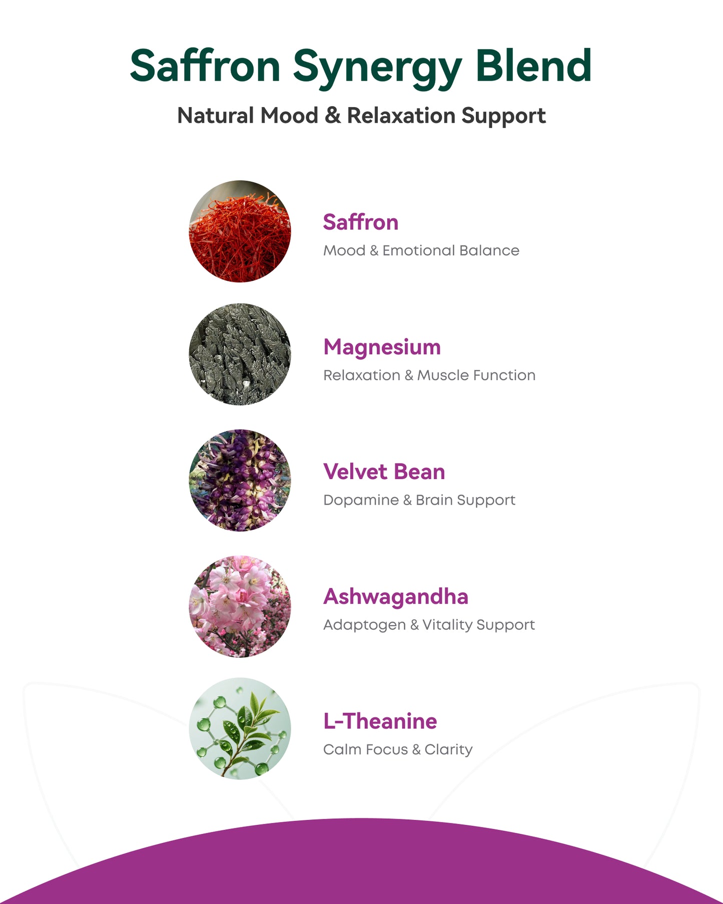 Saffron Supplements 88.5mg – 60 count