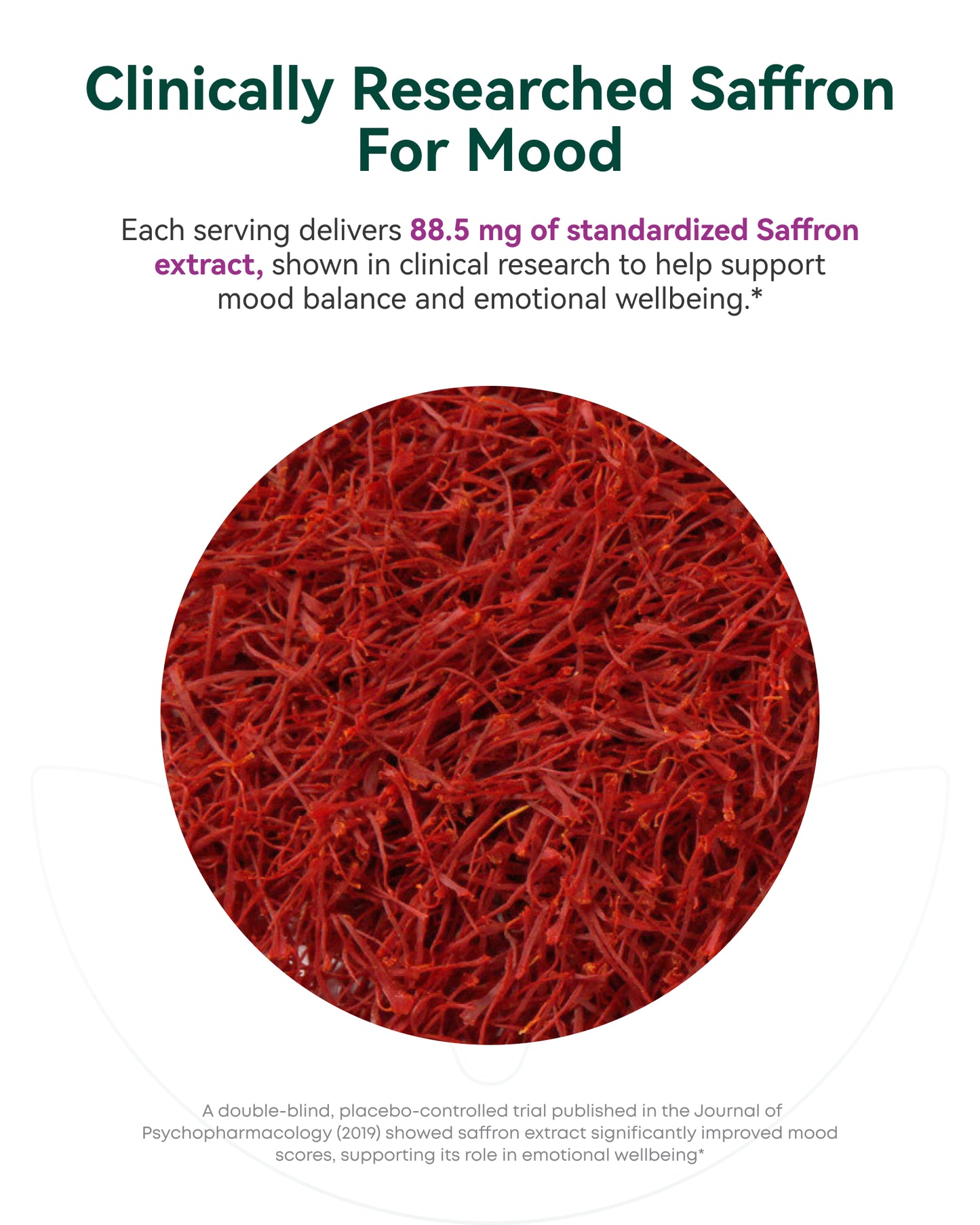Saffron Supplements 88.5mg – 60 count