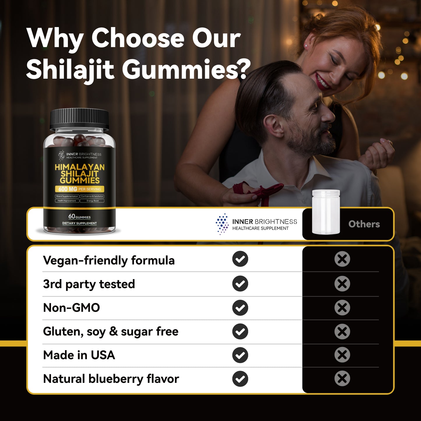 Shilajit Gummies