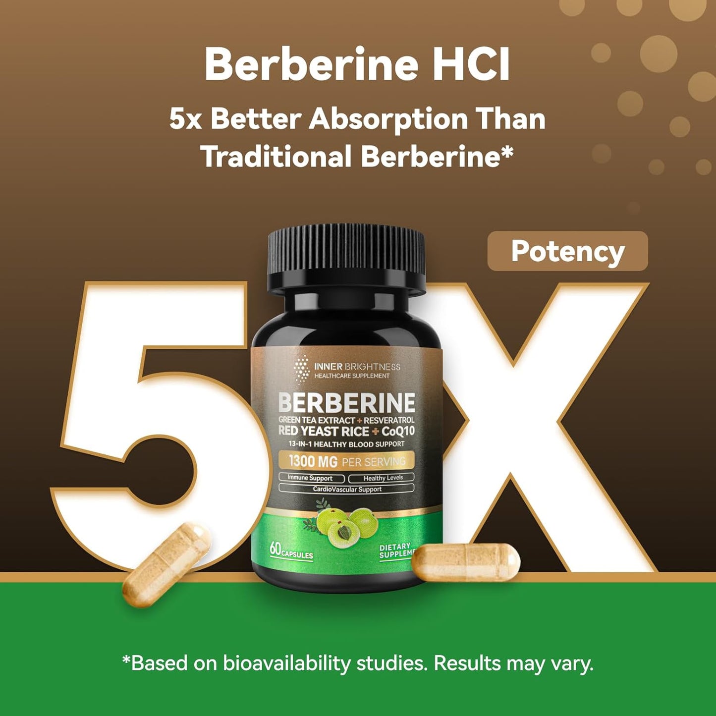 Berberine, 60 Capsules, 2Pack