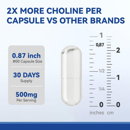 Prenatal Choline Supplements, 500mg Pure VitaCholine®, 30 Day Supply