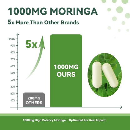 Moringa Capsules 1000mg 60count