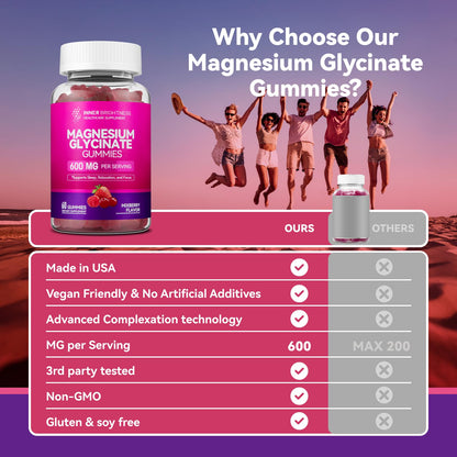 Magnesium Glycinate Gummies, 60 Capsules, 1 Pack, Mixed Berry Flavor