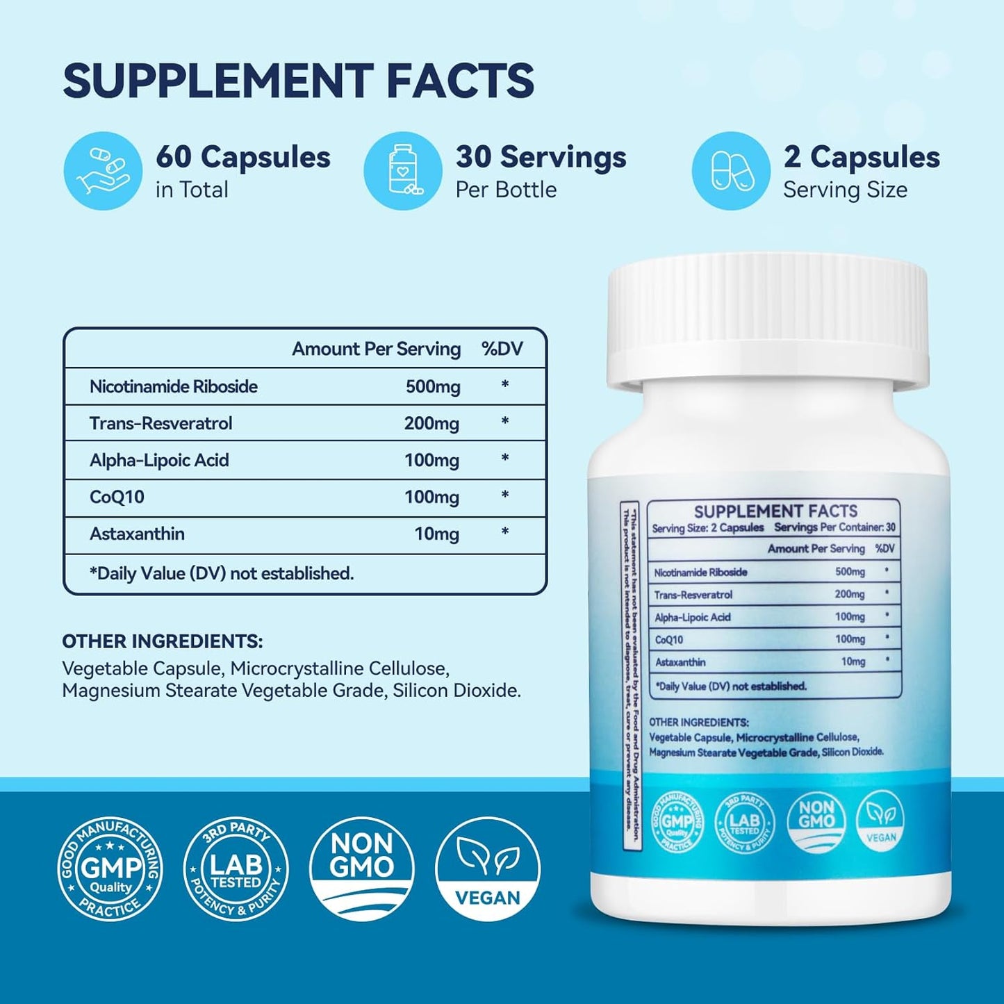 NAD+ Supplement, 60 Capsules