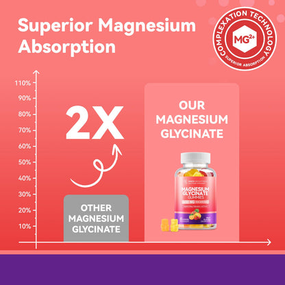 Magnesium Glycinate Gummies 600mg,  3 in 1 Flavor, 60 Count
