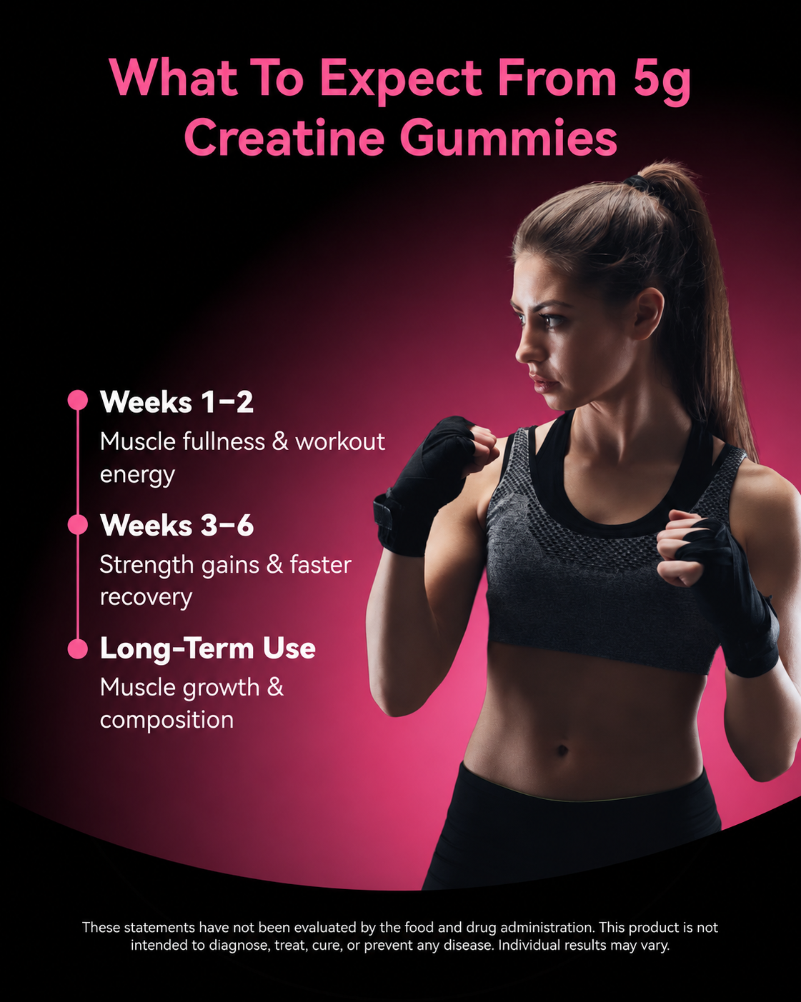 Creatine Monohydrate Gummies 5000mg Sugar Free Vegan - Chewable Creatine Chews for Muscle Growth, Strength & Energy Support, 120 Count Peach Flavor, Non-GMO, 3rd Party Tested
