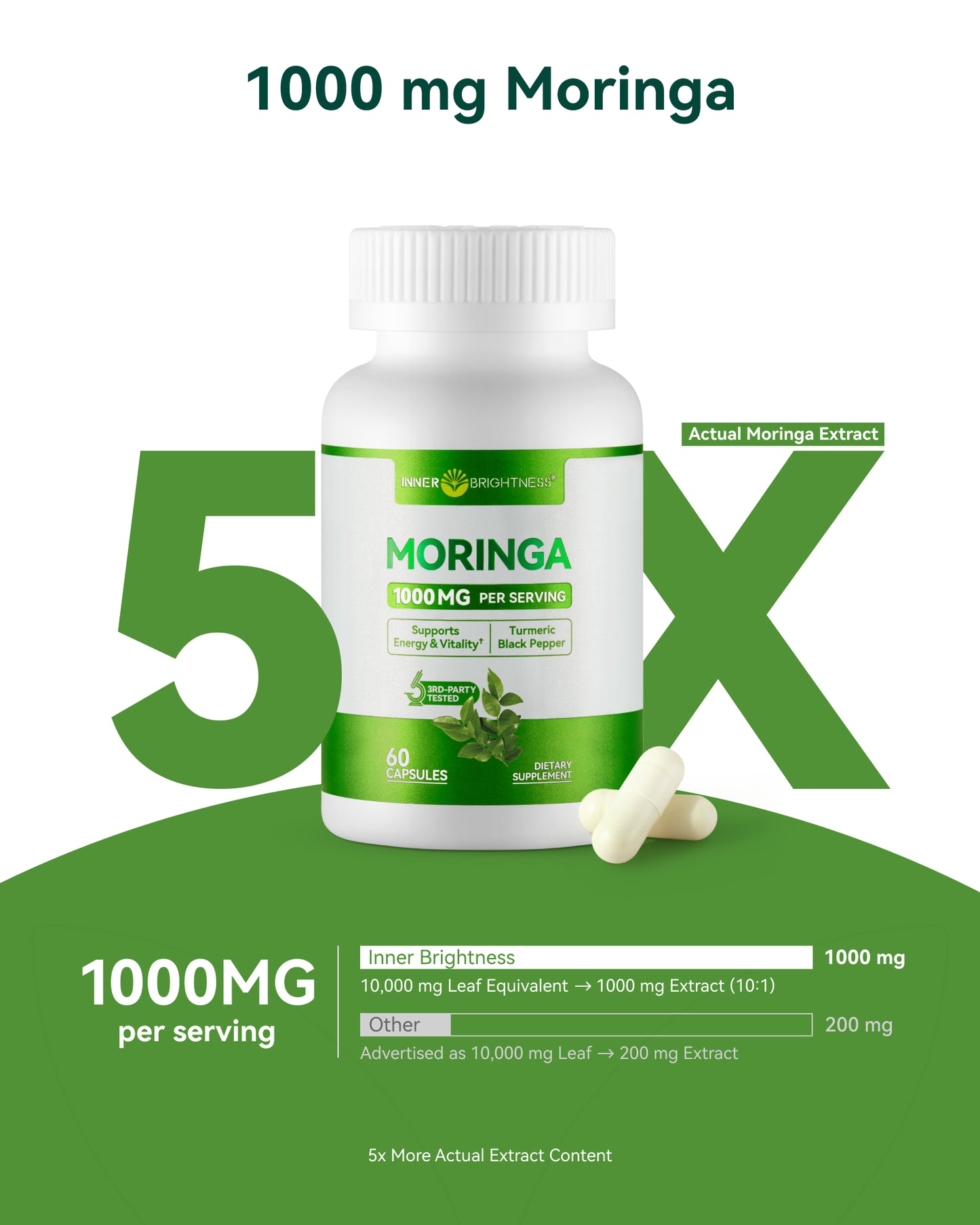 Moringa Capsules 1000mg 60 Count
