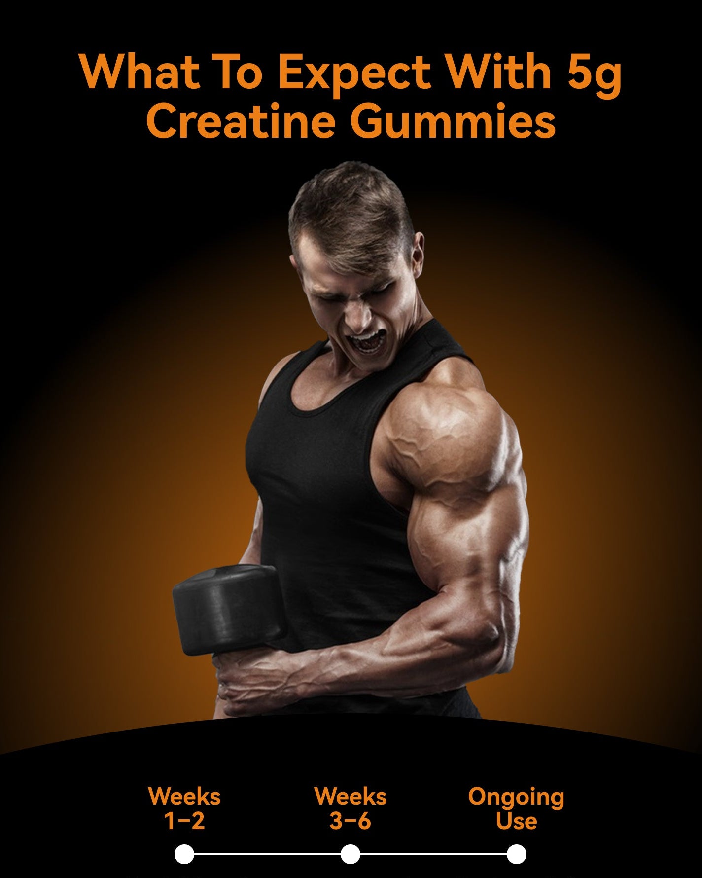 Creatine Gummies for Men 5000 mg - 120 Count