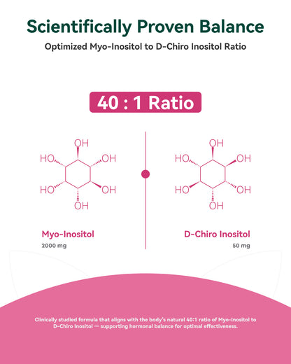 Inositol Supplement for Women, Regular Cycles & Ovarian Health, 120 Capsules