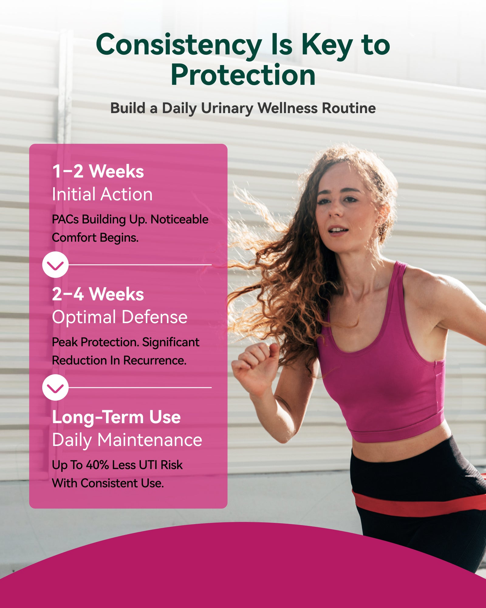Cranberry Supplement 36 mg PAC with D-Mannose & Vitamin C, Cranberry Pills for Women, Cranberry Capsules, 3-in-1 Daily Urinary Tract Support, Soluble A-Type PACs, Vegan, Gluten-Free, 90 Capsules