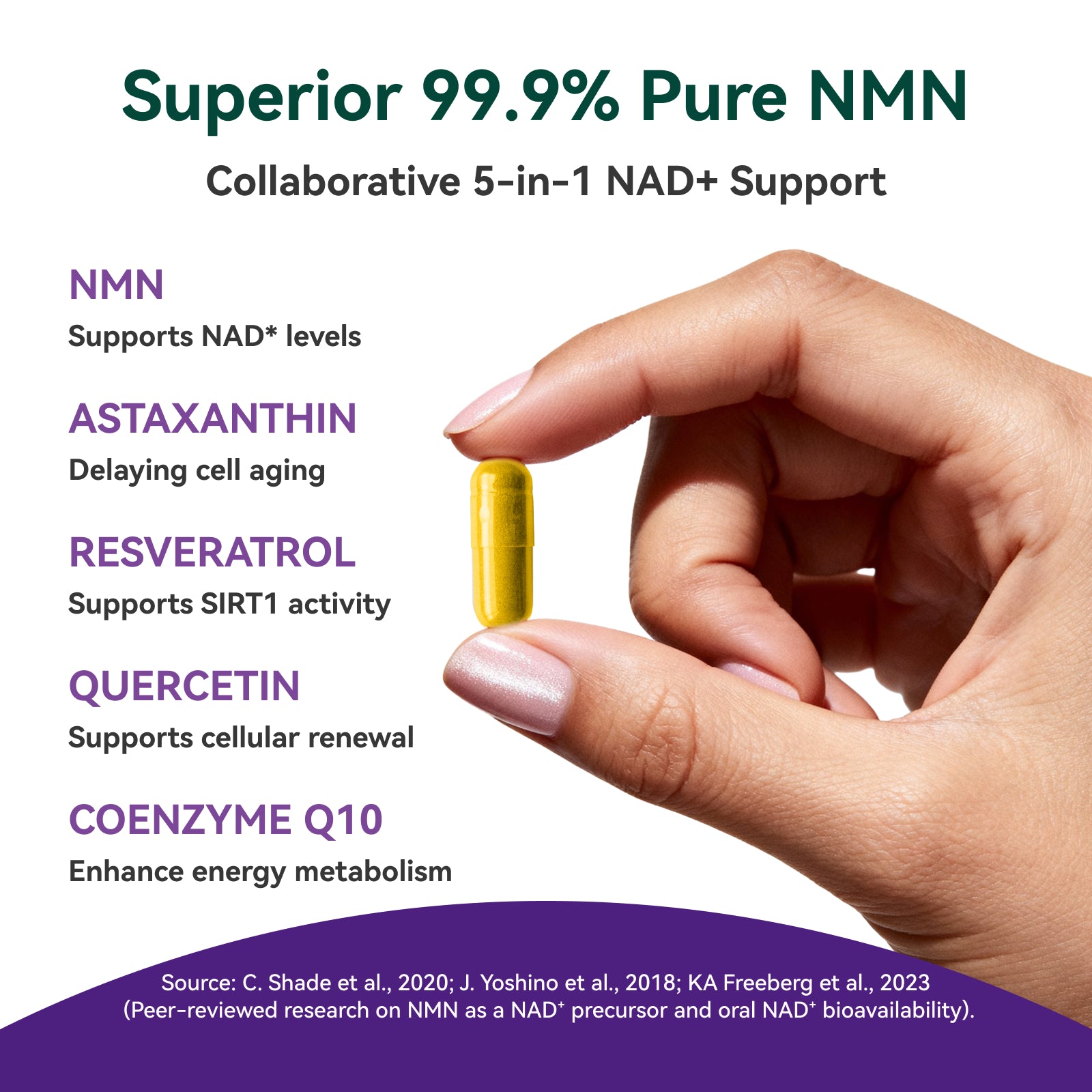 NMN Supplement 500mg, 99.9% High Purity, Supports NAD+ Levels & Cellular Energy, 5-in-1 Formula with Resveratrol & Astaxanthin, Non-GMO, Gluten-Free, 60 Capsules