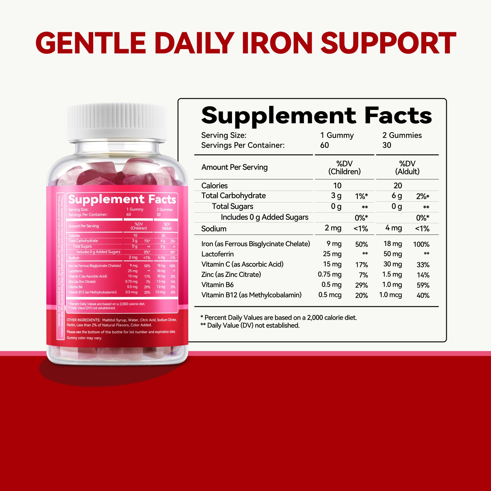Iron Supplement Gummies with Lactoferrin, Vitamin C, B6, B12 & Zinc – Gentle, Vegan, Sugar-Free – Supports Healthy Blood, Immune Health & Energy – for Women, Men & Kids – Mixed Berry Flavor, 60 Count