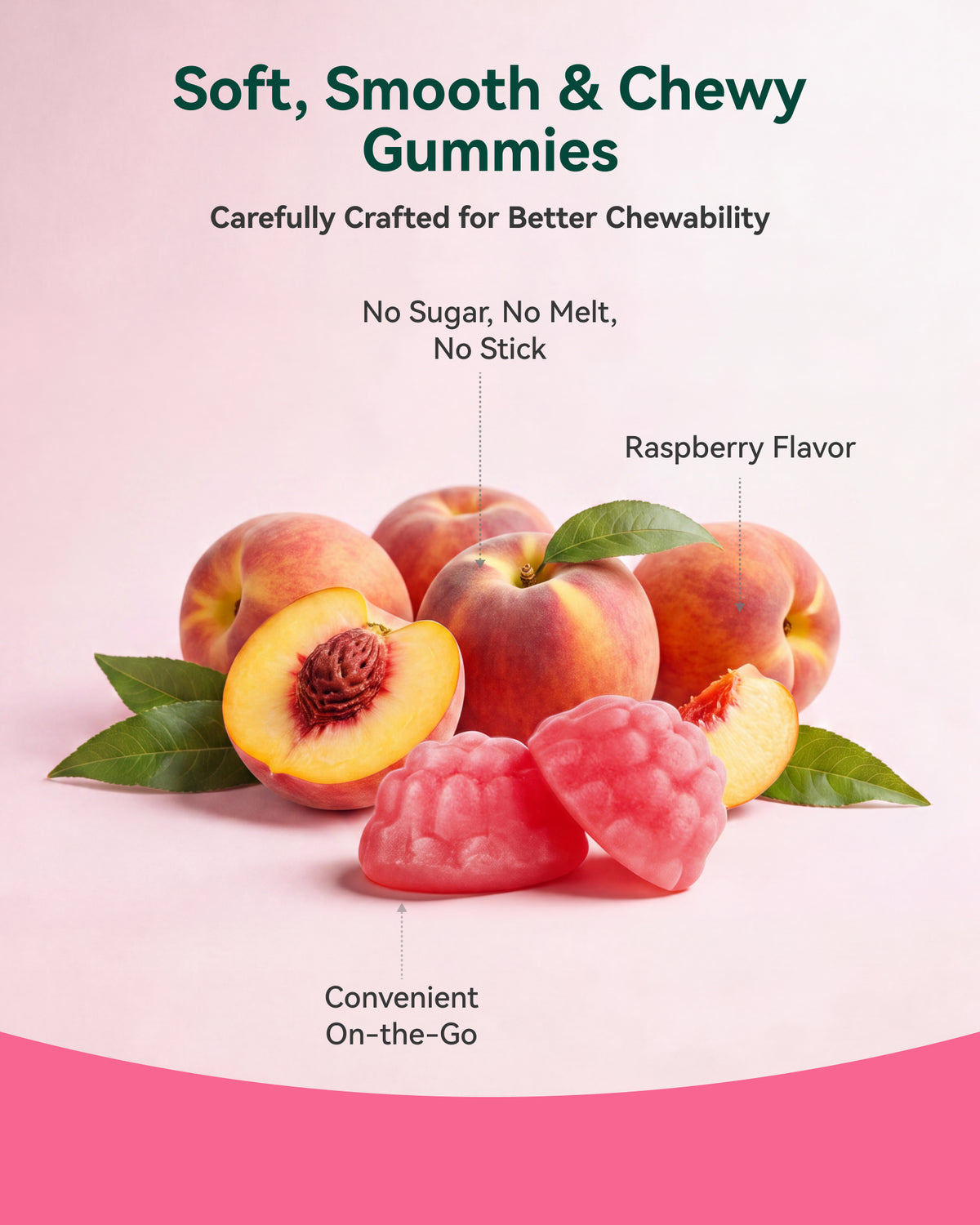 Magnesium Glycinate Complex Gummies 860mg Sugar-Free - Chewable Calm & Sleep Support with Magnesium Taurate & Citrate, Relaxation Supplement for Adults & Kids 4+, Peach Flavor, 60 Count