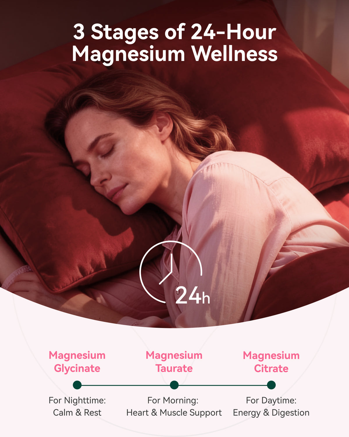 Magnesium Glycinate Complex Gummies 860mg Sugar-Free - Chewable Calm & Sleep Support with Magnesium Taurate & Citrate, Relaxation Supplement for Adults & Kids 4+, Peach Flavor, 60 Count