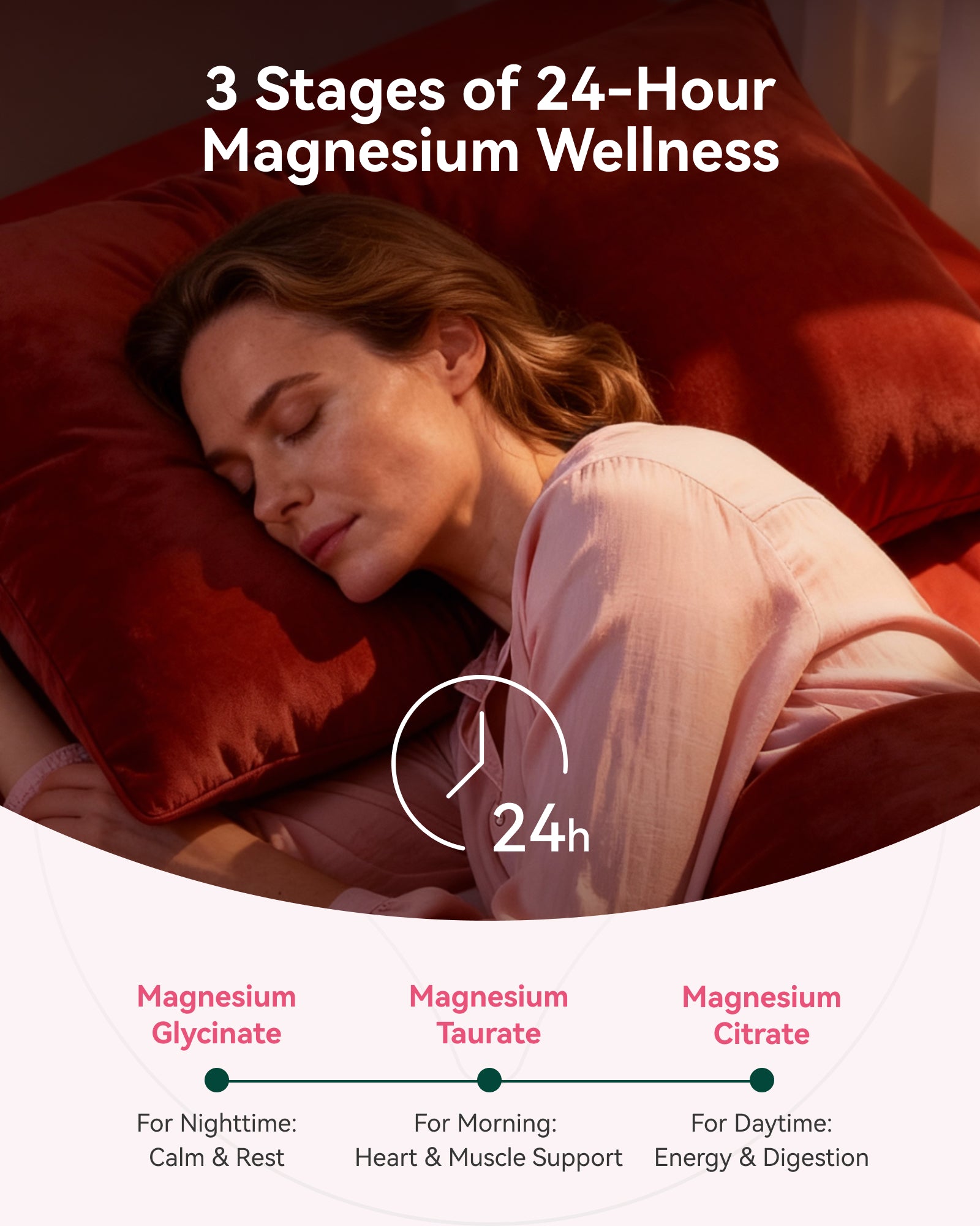 Magnesium Glycinate Plus Gummies 860mg, Sugar-Free, Non-GMO, Gluten-Free, Magnesium Gummies for Adults & Kids, Sleep, Relaxation & Focus, Magnesium Supplement for Women, Mixed Berry Flavor, 60 Count