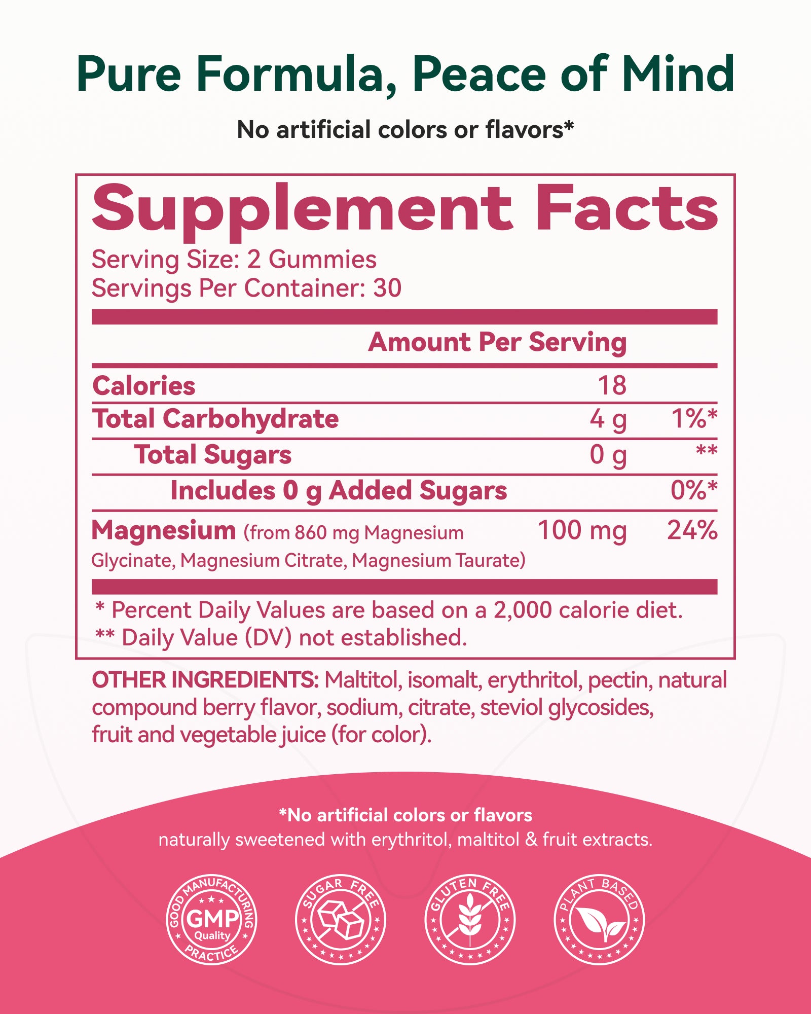 Magnesium Glycinate Plus Gummies 860mg, Sugar-Free, Non-GMO, Gluten-Free, Magnesium Gummies for Adults & Kids, Sleep, Relaxation & Focus, Magnesium Supplement for Women, Mixed Berry Flavor, 60 Count