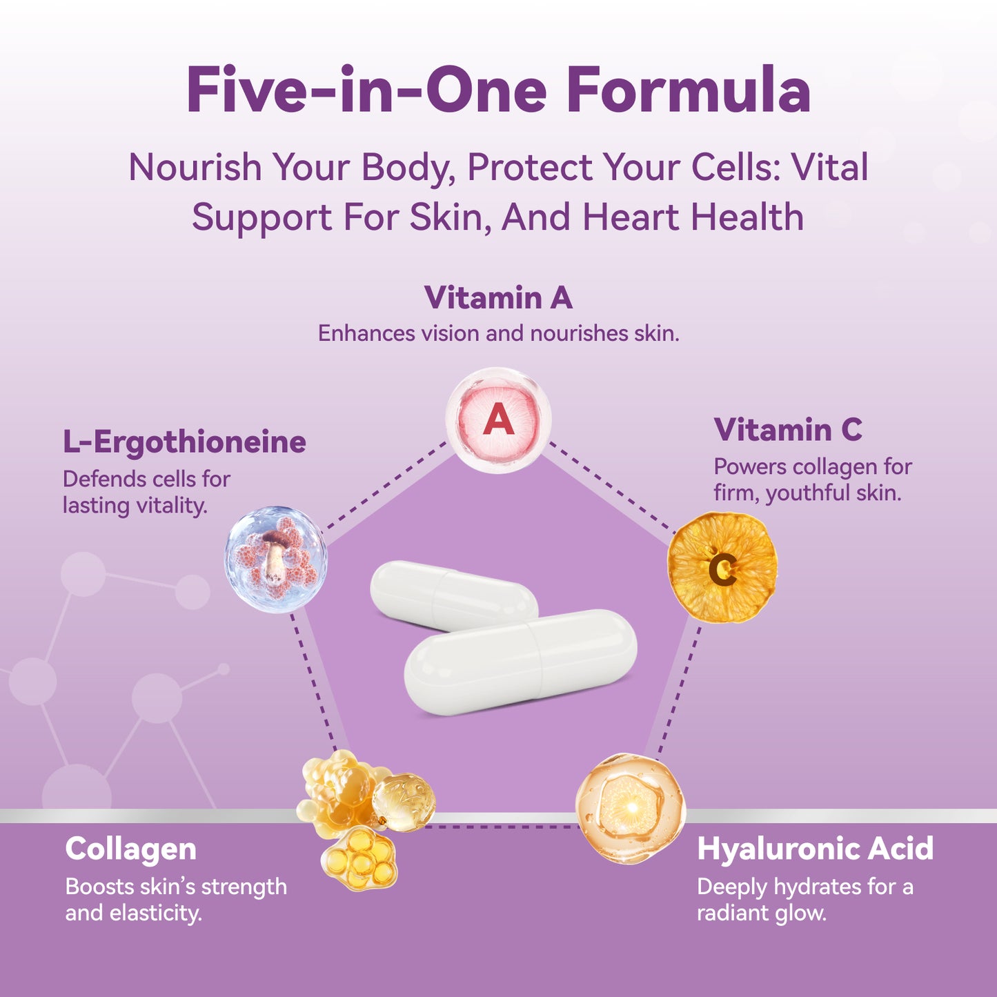 L-Ergothioneine Supplements with Hyaluronic Acid & Collagen for Women, 60ct