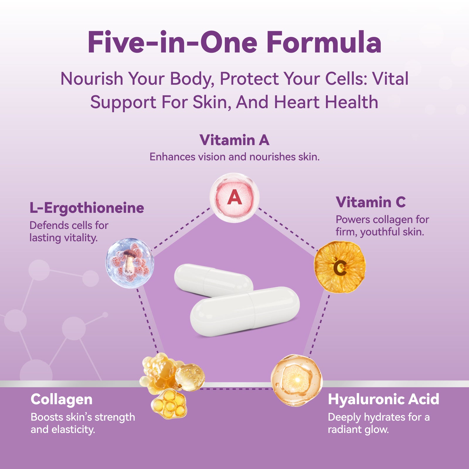 L-Ergothioneine Supplements with Hyaluronic Acid & Collagen for Women, 60ct