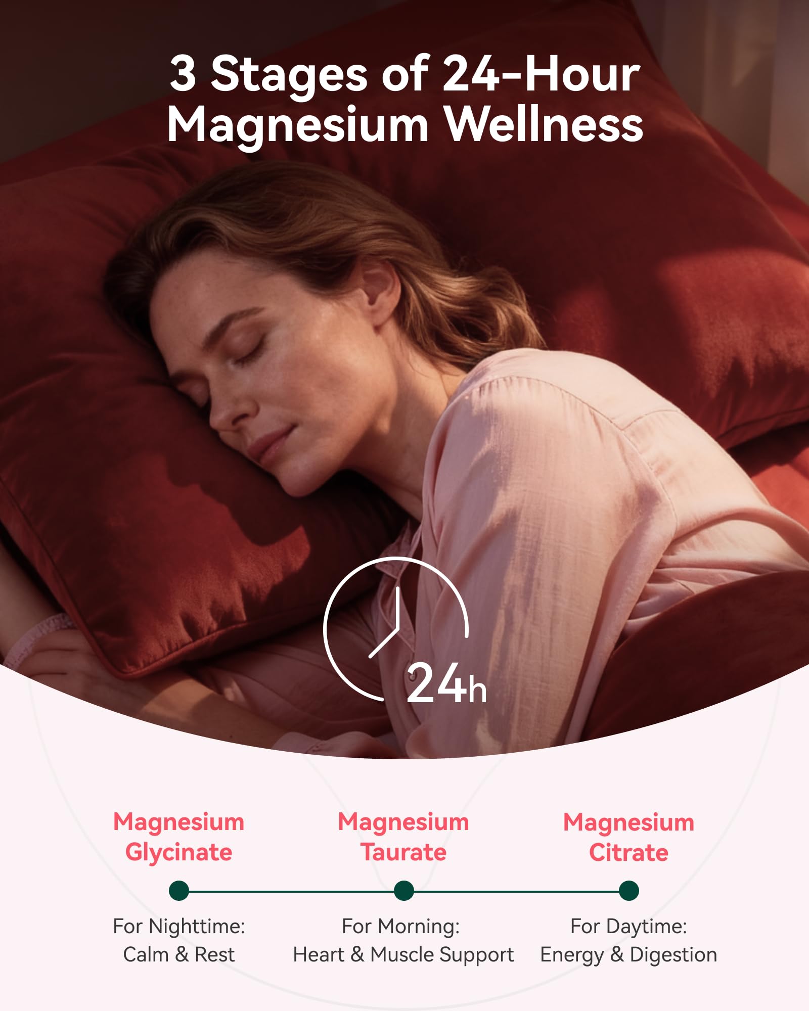 Magnesium Glycinate Gummies 860mg (100mg Elemental), Melatonin-Free & Sugar-Free Magnesium Supplement for Adults & Kids 4+, Supports Restful Sleep, Muscle Recovery & Calm Mood, Raspberry, 60 Count
