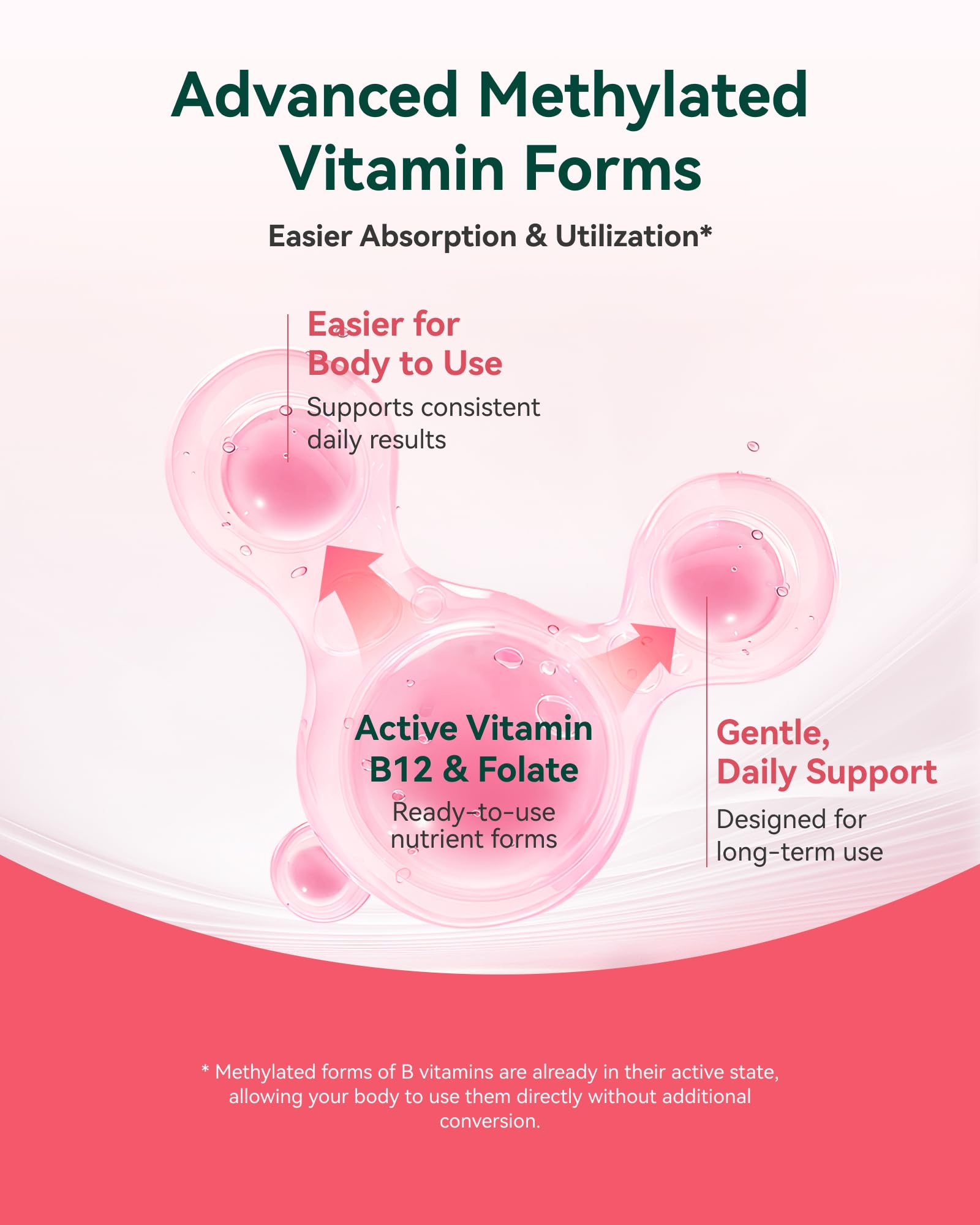 Biotin Gummies 10,000 mcg – Hair, Skin and Nails Support for Women & Men – with Vitamins C, D3, B6, B12 & Folate – Mixed Berry Flavor, Sugar Free, 120 Count (2 Pack)
