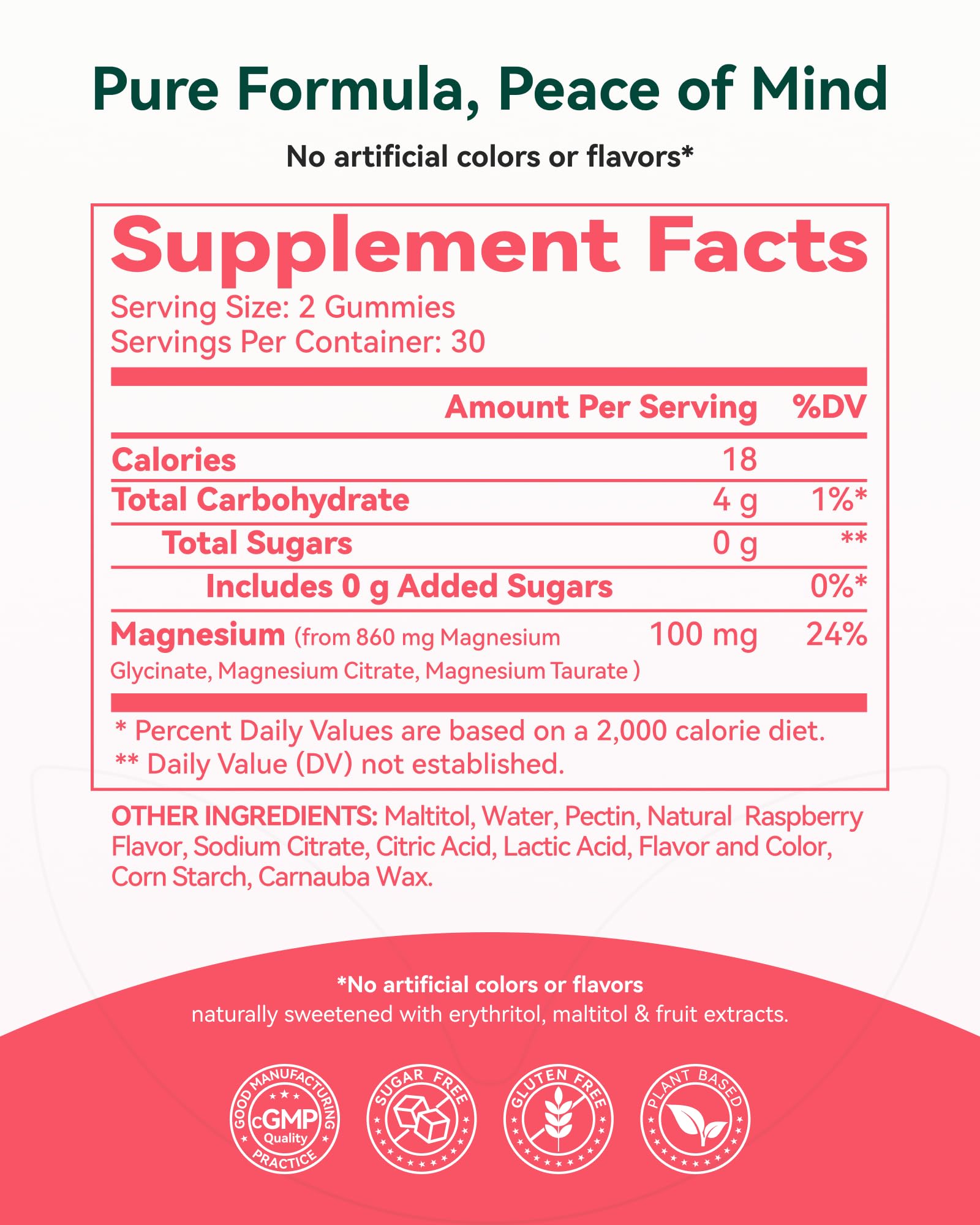 Magnesium Glycinate Gummies 860mg (100mg Elemental), Melatonin-Free & Sugar-Free Magnesium Supplement for Adults & Kids 4+, Supports Restful Sleep, Muscle Recovery & Calm Mood, Raspberry, 60 Count