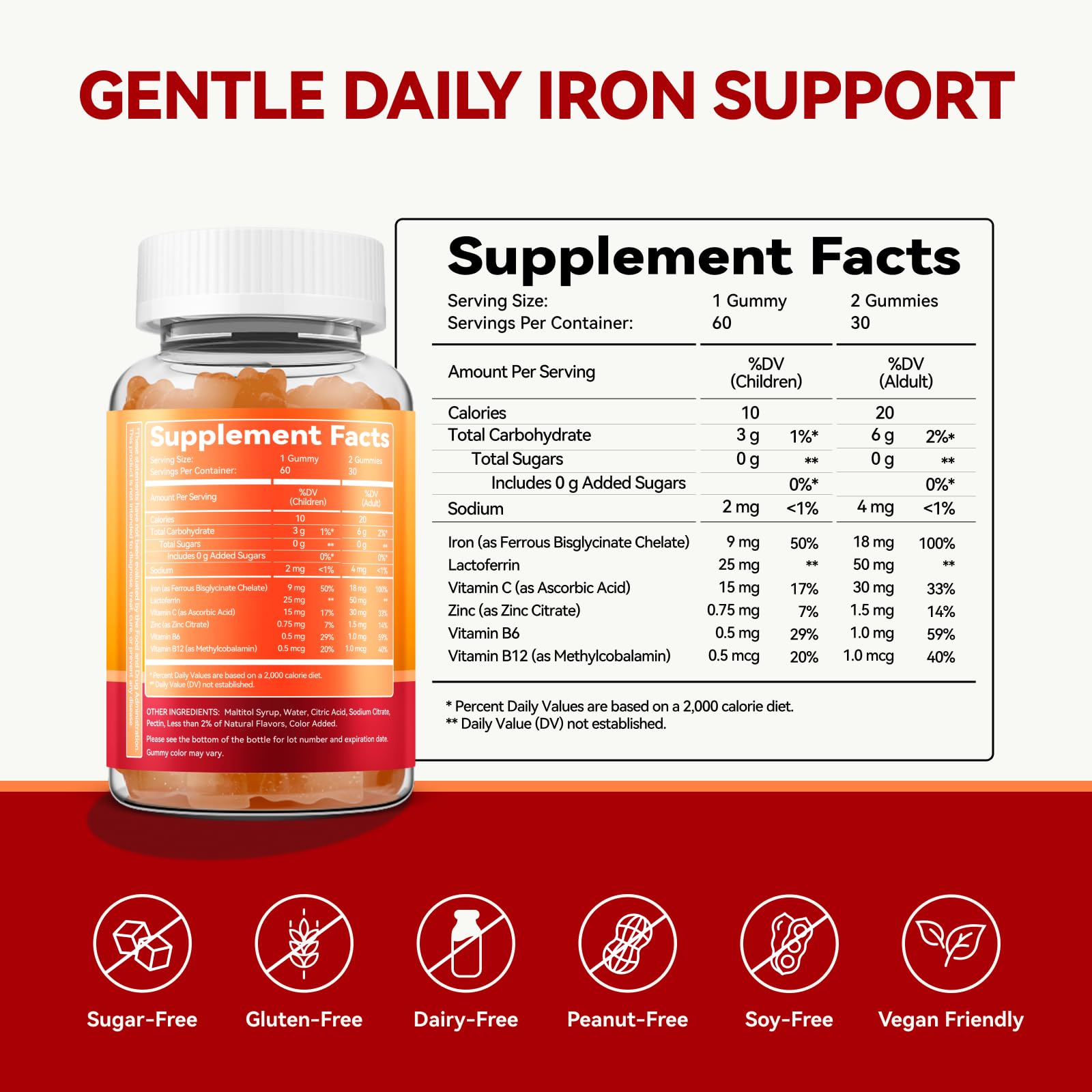Iron Supplement Gummies with Lactoferrin, Vitamin C, B6, B12 & Zinc – Gentle, Vegan, Sugar-Free – Supports Healthy Blood, Immune Health & Energy – for Women, Men & Kids – Orange Flavor, 60 Count