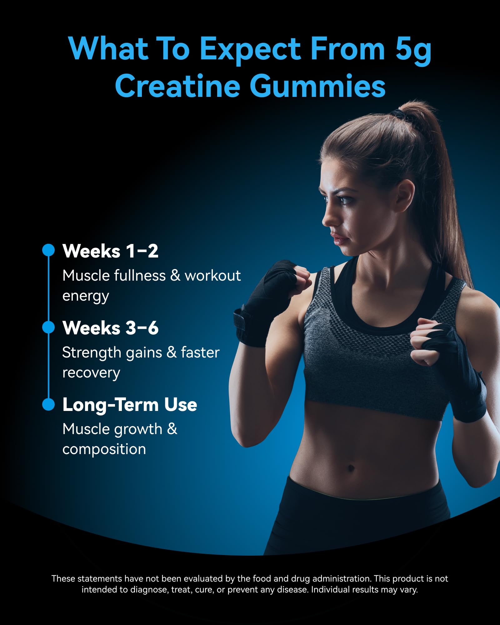 Inner Brightness Creatine Monohydrate Gummies