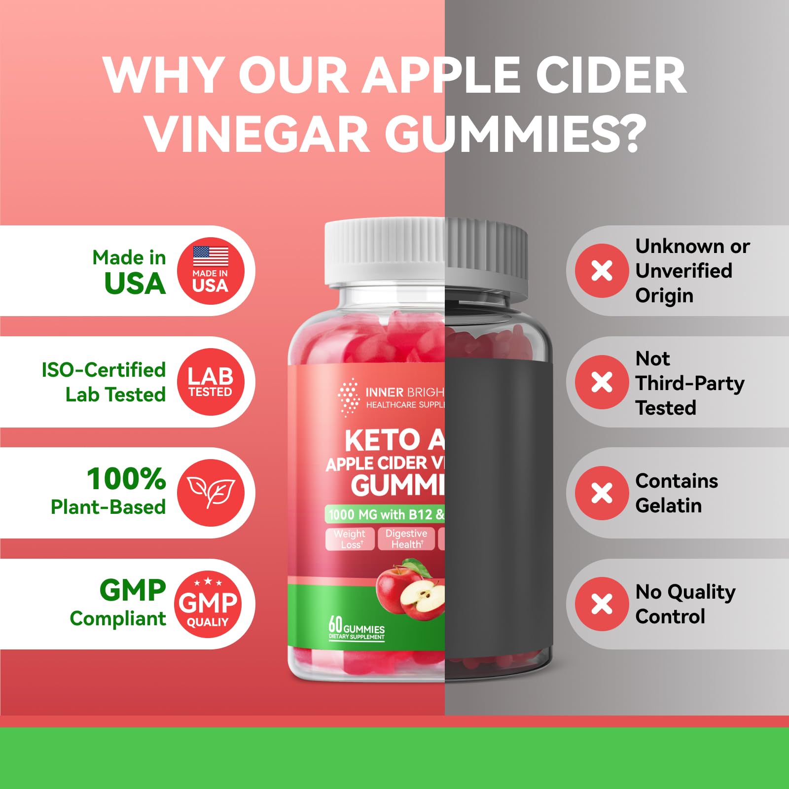 Apple Cider Vinegar Gummies, ACV Gummies, Detox Cleanse for Weight Loss, Weight Loss for Women - Gut Health & Digestive Comfort - Vegan, Gluten-Free, non-GMO - Apple Flavor, 60 Count