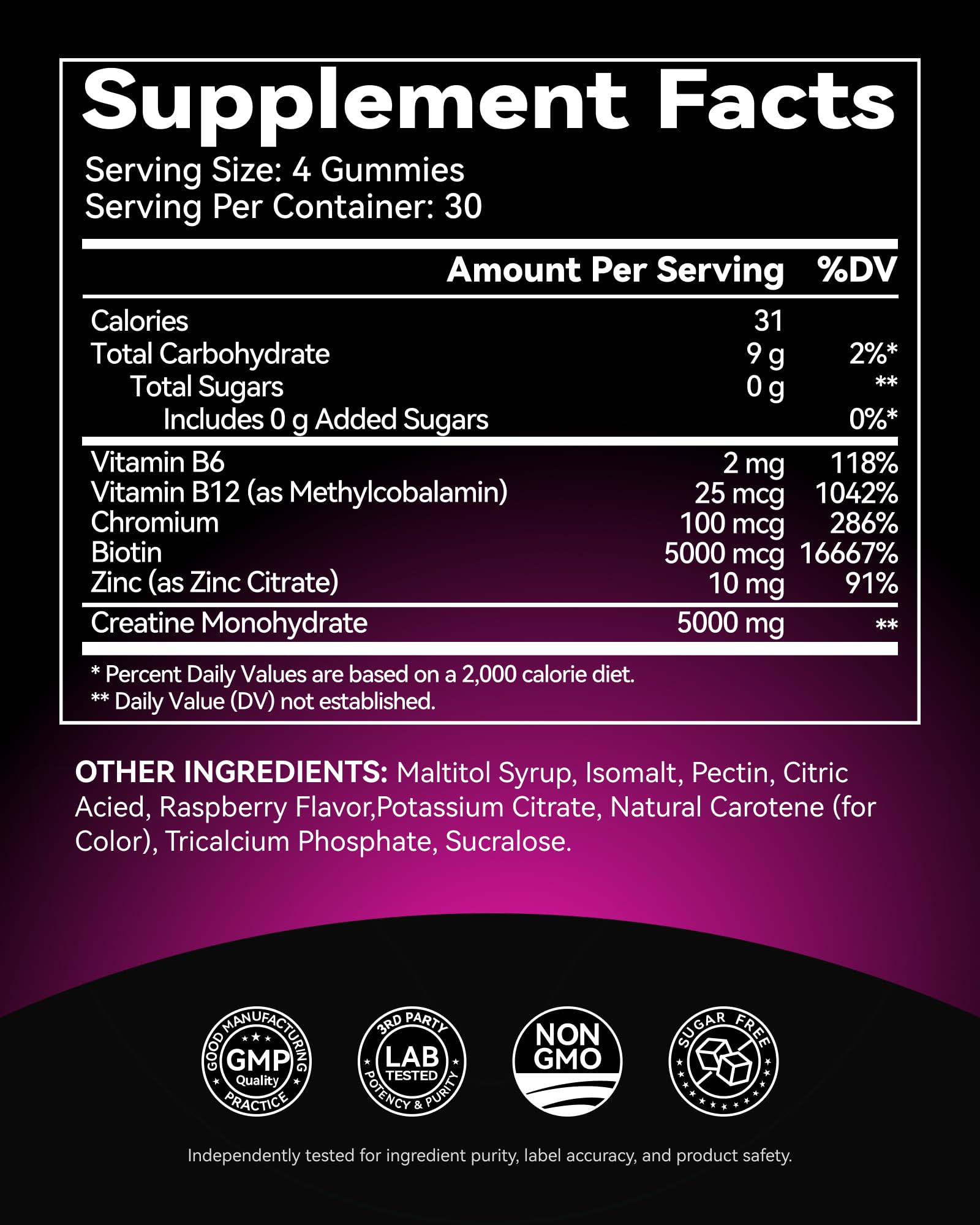 Inner Brightness Creatine Monohydrate Gummies for Women 5000mg - 6-in-1 with Biotin, Zinc, B6, B12 - Sugar-Free Raspberry Creatine Chewables for Muscle, Energy & Skin - 120 Count