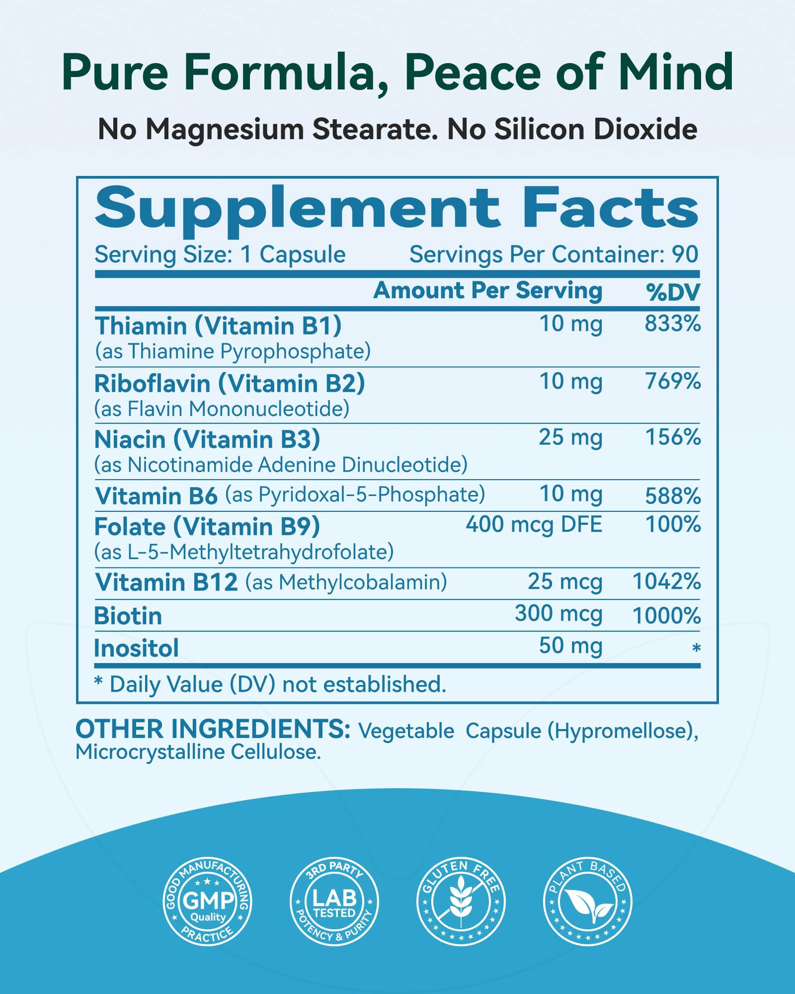 Inner Brightness Vitamin B Complex - Fully Methylated Active B12, B6, Folate - for Energy, Focus, Mood & Nerve Health - Non-GMO Vegan Gluten-Free with B1, B2, B3, B5, B7-90 Capsules for 3 Months