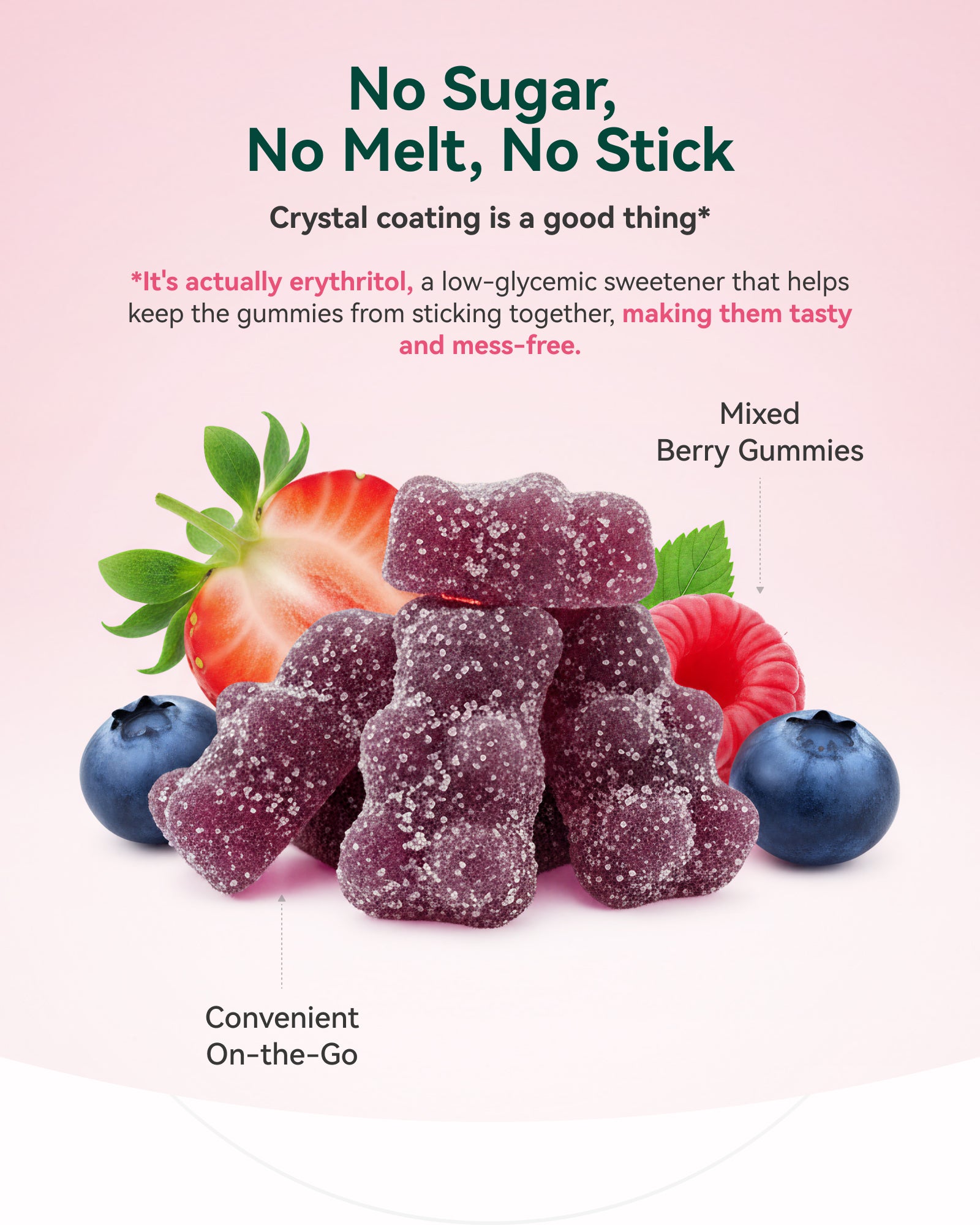 Magnesium Glycinate Plus Gummies 860mg, Sugar-Free, Non-GMO, Gluten-Free, Magnesium Gummies for Adults & Kids, Sleep, Relaxation & Focus, Magnesium Supplement for Women, Mixed Berry Flavor, 60 Count