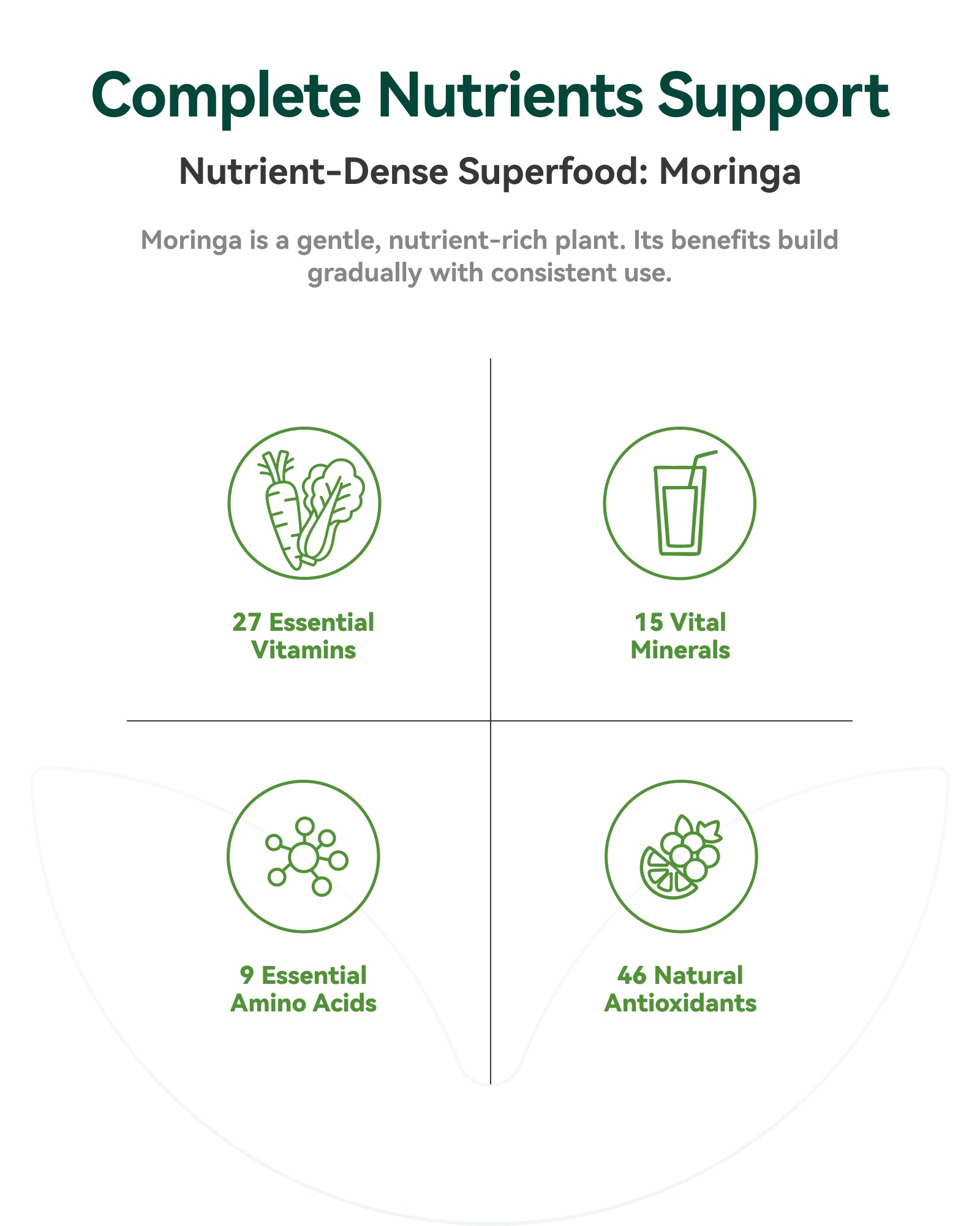 Moringa Capsules 1000mg, Moringa Leaf Extract 10:1, Complete Green Superfood, for Energy, Sleep, Immune & Gut Health, Veg Capsules 60 Count, All-Natural, Non-GMO, Made in USA