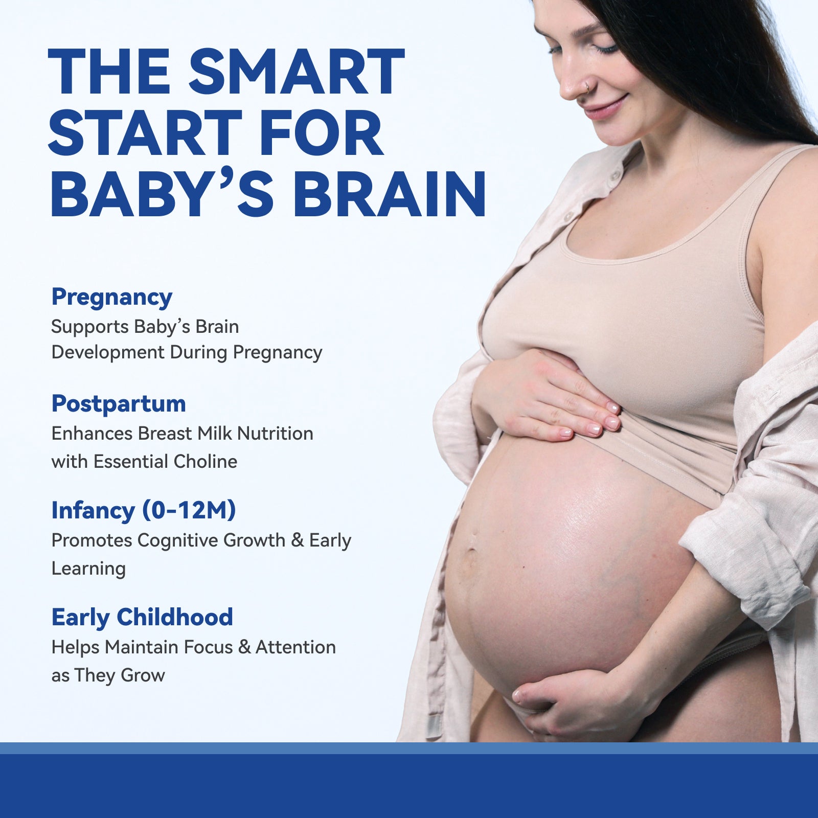 Prenatal Choline Supplements, Liquid Capsules for Focus, Memory, and Energy, 500mg Pure VitaCholine®, Supports Baby’s Cognitive Development in Pregnancy, 30 Day Supply, Made in the USA