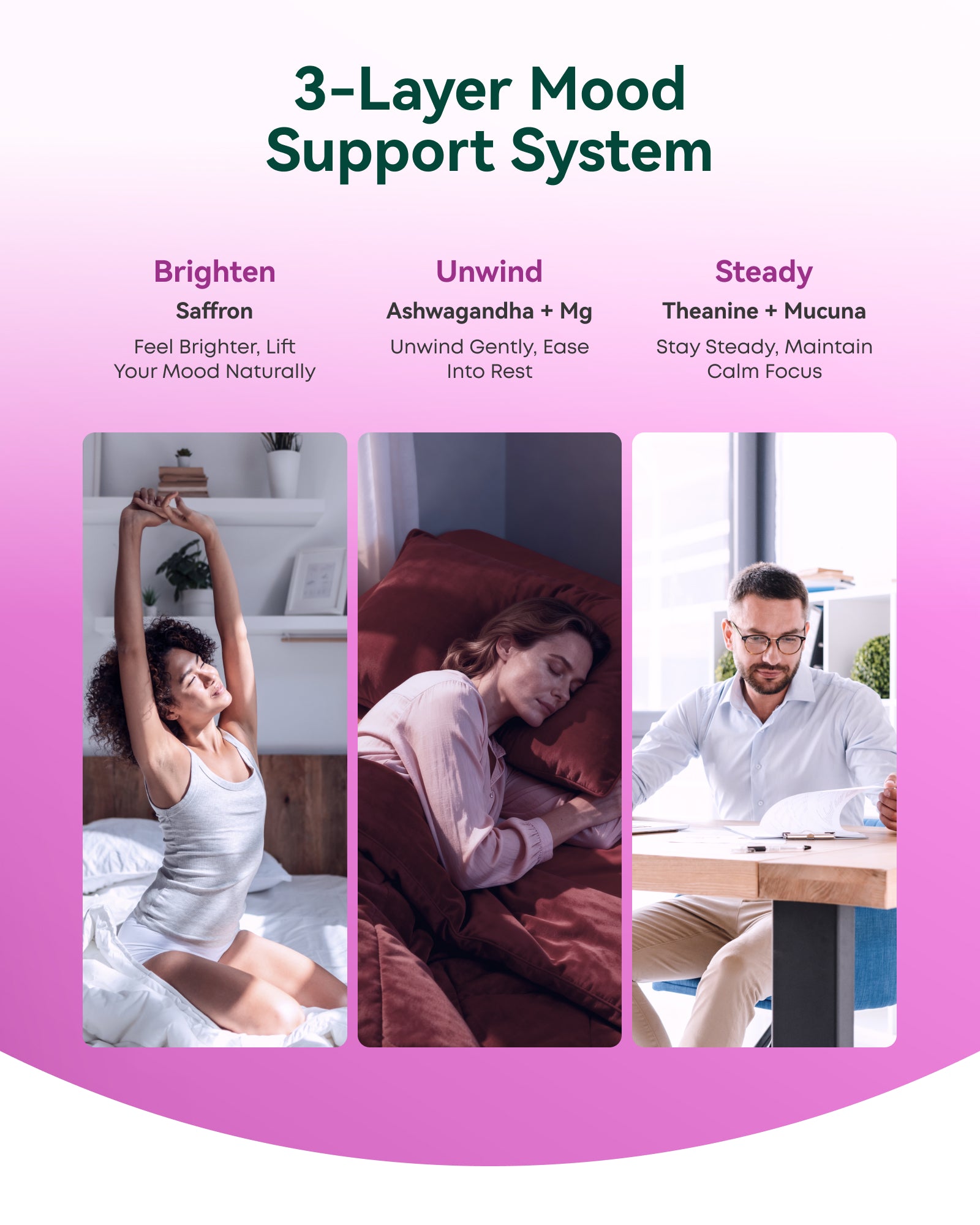 Saffron Supplements 88.5mg plus Magnesium, Ashwagandha & L-Theanine – Happy Saffron Max – Boost Energy & Mood, Support Eye & Heart Health – 60 Veg Capsules, Non-GMO, Made in USA, 2-Month Supply