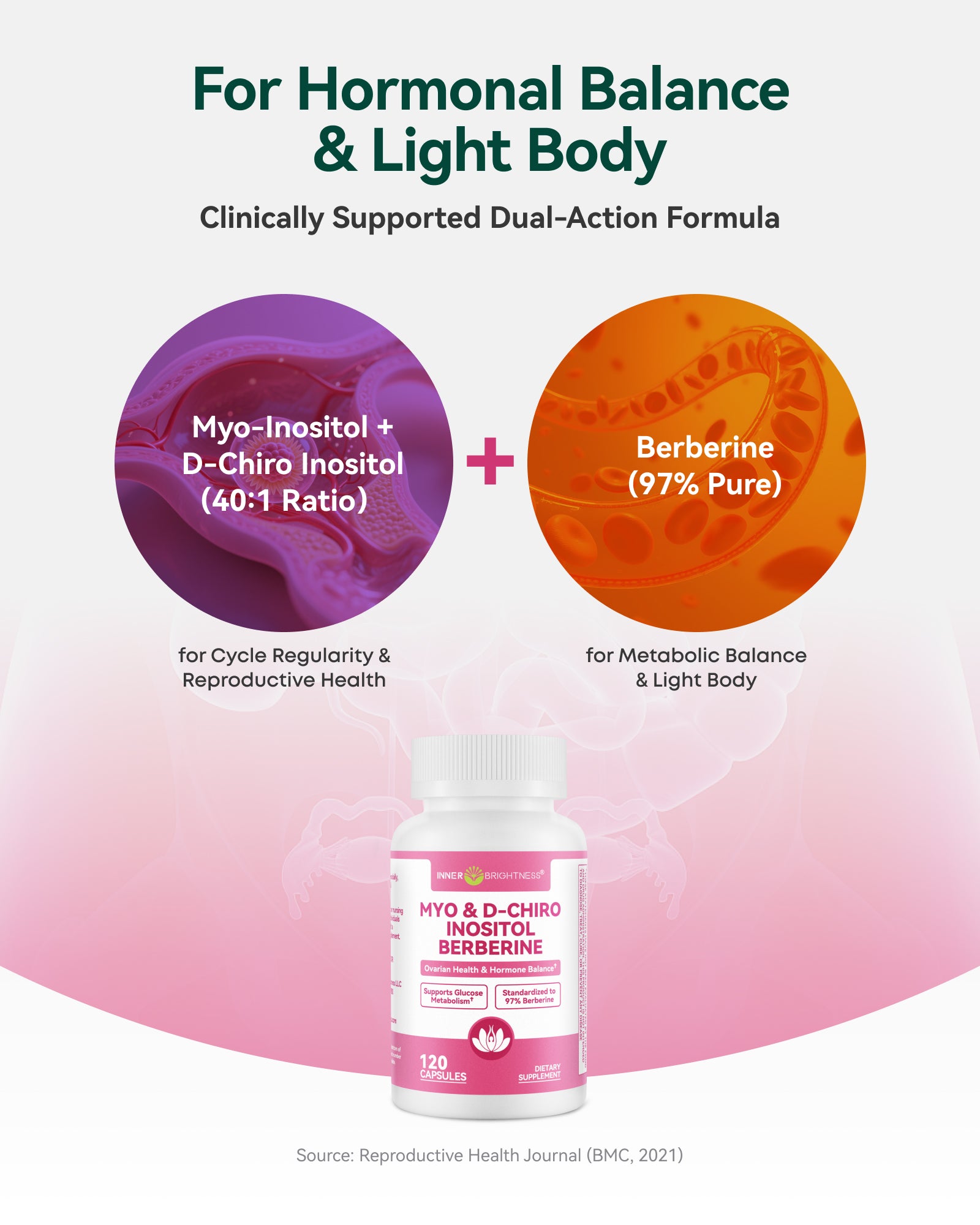 Inositol Supplement for Women, Myo-Inositol & D-Chiro Inositol 40:1, PCOS Support with Berberine, MTHF Folate & Vitamin D3, Supports Ovarian Health, Hormonal Balance & Regular Cycles, 120 Capsules