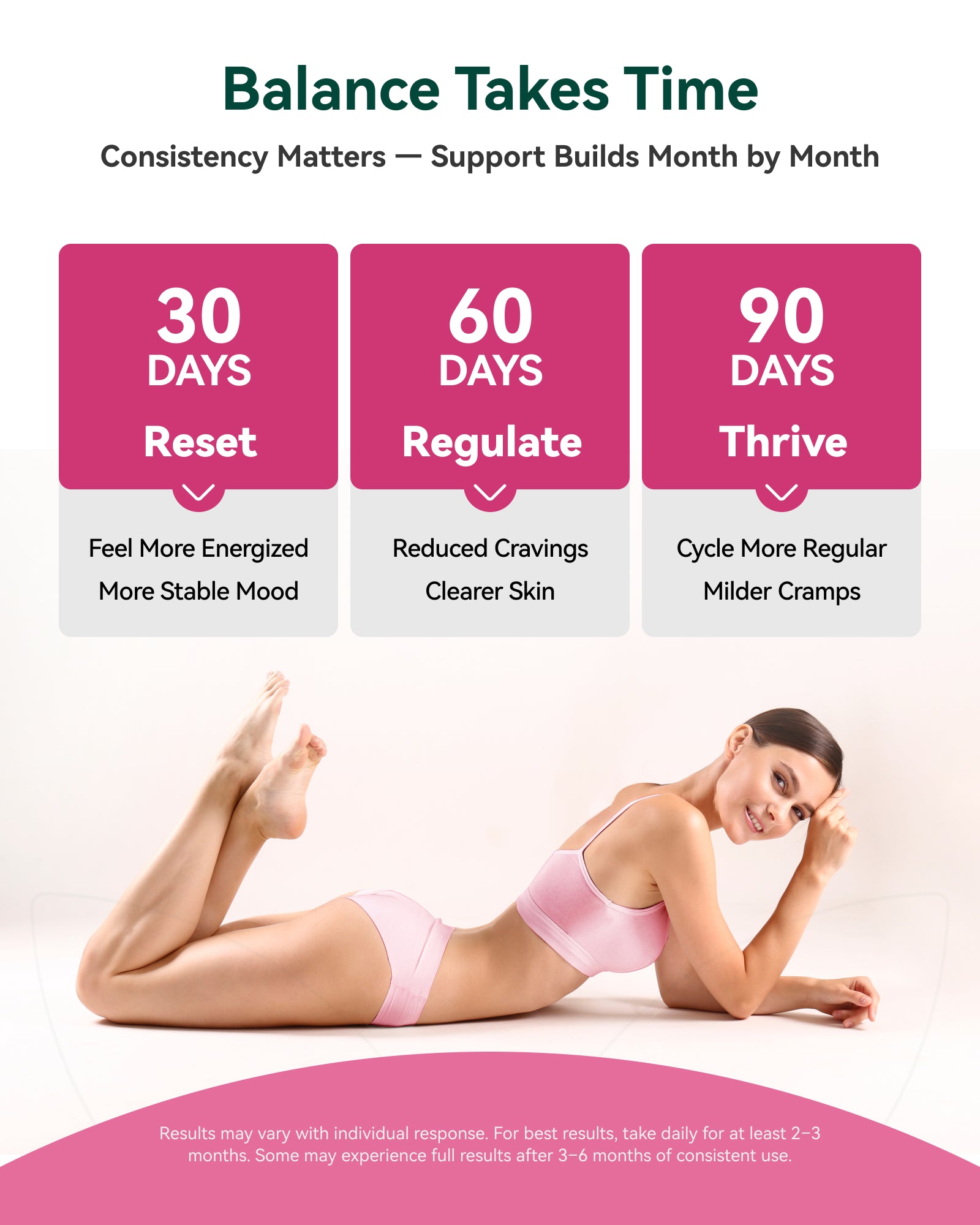 Inositol Supplement for Women, Myo-Inositol & D-Chiro Inositol 40:1, PCOS Support with Berberine, MTHF Folate & Vitamin D3, Supports Ovarian Health, Hormonal Balance & Regular Cycles, 120 Capsules