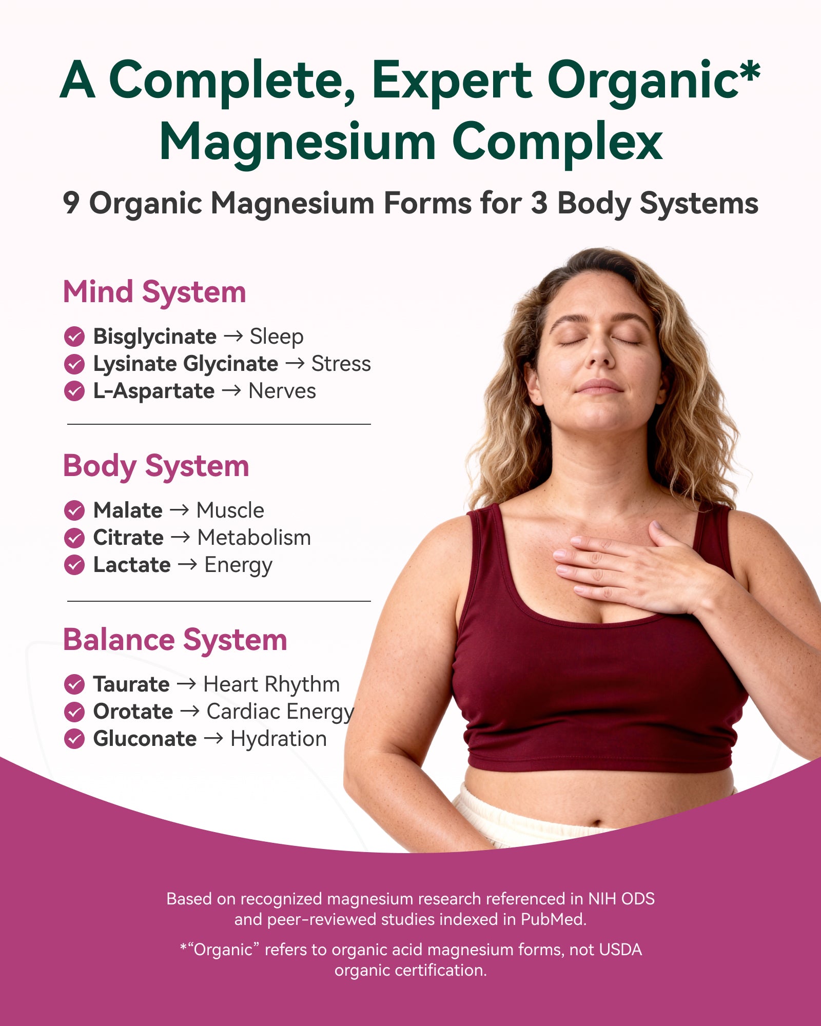 9-in-1 Magnesium Complex, 300mg Magnesium from 9 Organic Forms, Glycinate, Citrate, Malate, High Absorption for Sleep & Relaxation, Energy & Muscle Support, 90 Capsules